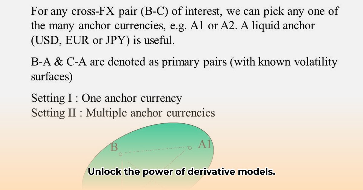 implementing-derivative-models